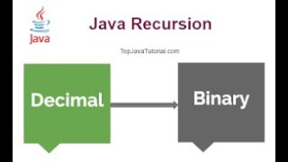 [Recursion] How to convert decimal to binary number using recursion in java