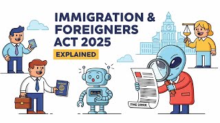 Immigration & Foreigners Act 2025 Explained | New Law of India | UPSC, PCS, SSC, Banking, RBI