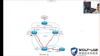 Cisco CCNP 27 OSPF13 OSPF综合实验（下）