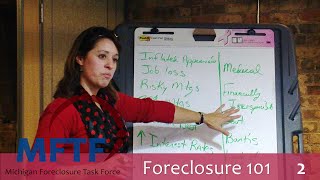 Foreclosure 101: Terminology (2/5)