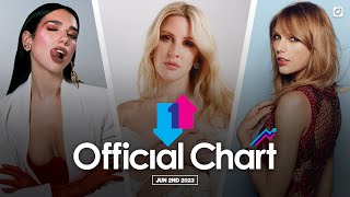 R.I.P. 로큰롤의 여왕 티나 터너 💔ㅣUK Official Singles Chart (Jun 2nd, 2023) [#3분차트]