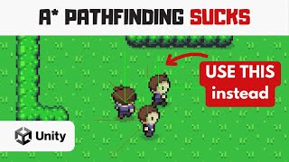 The Problem with A* Pathfinding in 2D games