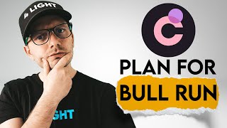 CHR Price Prediction. Chromia Bull Run Plan