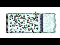 water desalination with two dimensional metal organic framework mof membranes