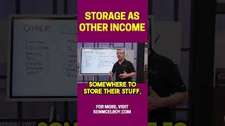 Maximizing Rental Income: The Power of Storage
