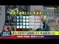 車主注意！明汽油調降0.6元 柴油調漲0.3元【最新快訊】