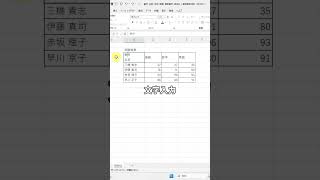 【30秒で学ぶExcel術】表でよく見るアレの作り方！ #Excel #エクセル #shorts