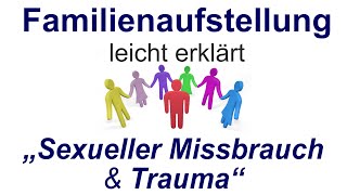 Familienaufstellung einfach erklärt: \