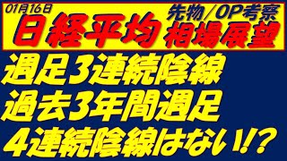 日経平均相場展望250116～  週足3連続陰線継続中　昨年8月を除けば、週足4連続陰線は3年間ない