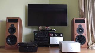 Bryston SP3 (DAC + Preamp stereo) with Hegel + PMC Mb2