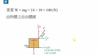 機械力學-第四章摩擦_移動物體的作用力與摩擦係數