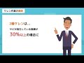 ケレン作業とは？家の塗装に欠かせない作業【解説】