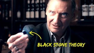 2 Minutes for Brutal Productivity | Black Stone Theory Explained