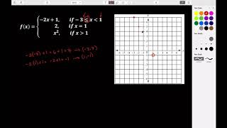 Graphing a Piecewise-defined Function- Example 2