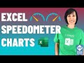 Excel Speedometer Charts - How to build them and why YOU SHOULDN'T!