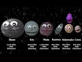 meet the dwarf planets – a song about dwarf planets for kids by in a world music kids u0026 the nirks™