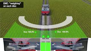 KUHN EMC Electronic Massflow Control equipped on KUHN Axis® Axent™ Fertilizer Spreaders