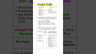 Punjab Police constable 2024 | Punjab police bharti 2024 #punjabpolice #sathpadhe #constable #shorts
