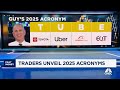 guy adami reveals his 2025 trading acronym