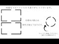 032新事業を始めるときの注意［石原明の経営のヒント 最強］