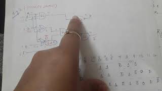 D algorithm part3