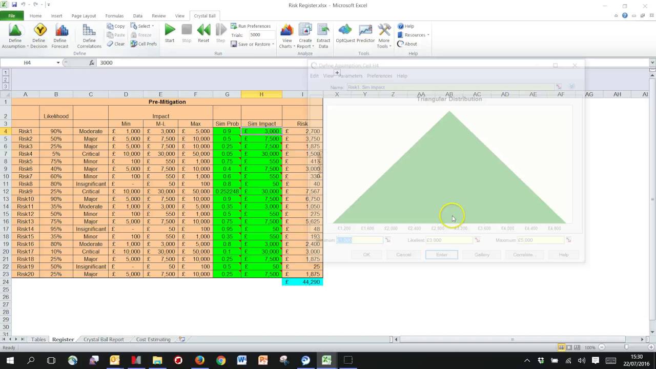 Crystal Ball Interpretation