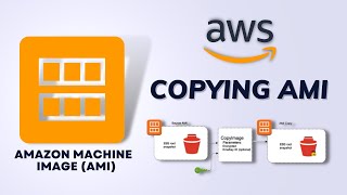 What is Amazon Machine Image (AMI): How to copy AMIs across Regions \u0026 Accounts? | Whizlabs