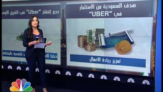 رؤية السعودية تبدأ مع الاستثمار في UBER