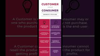 #consumer#vs#customer