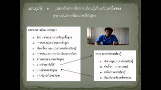 บทที่ 8 หลักสูตรกับการจัดการเรียนรู้