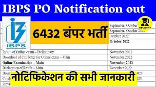 IBPS PO 2022 Notification Out | IBPS PO 2022 Syllabus, Age, Exam Pattern, Cut Off, Salary,