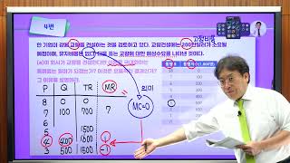 맨큐미시연습143 (응용문제) 제15장 독점 (4번)