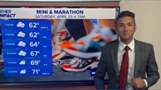 Saturday weather forecast for Louisville, Kentucky