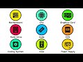 Every Computer Component Explained in 4 Minutes 
