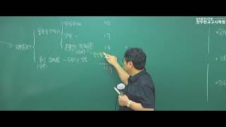 [테마124] 원가방식(원가법)의 재조달원가, 감동한(한용호), 부동산학개론, 공인중개사시험대비.mp4