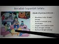 PENDIDIKAN MORAL TAHUN 1: Beradab Sopanlah Selalu