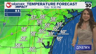 Less humid with more sunshine