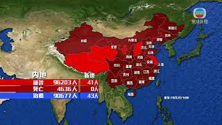 內地昨增41宗確診 哈爾濱錄2宗本土病例