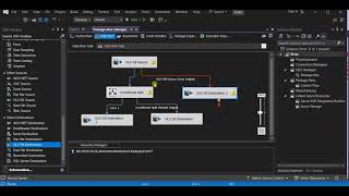 Error Handling in SSIS| Conditional Split in SSIS | SSIS Tutorial Part-28