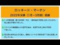 【米国株】軍需銘柄の「ロッキード・マーチン」株を解説！