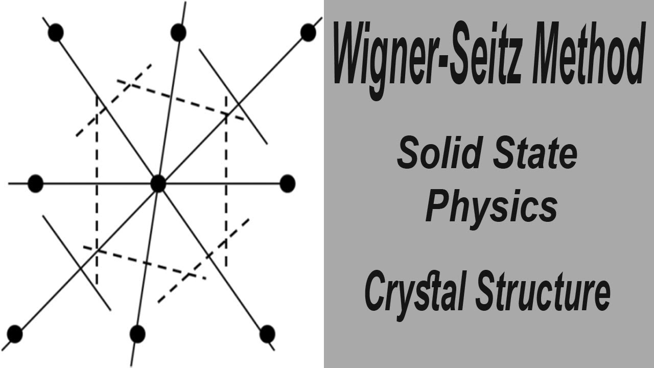 Wigner Seitz Primitive Cell Complete Explanation With Examples - YouTube