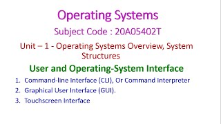User and Operating-System Interface-Operating Systems-Unit – 1 -20A05402T