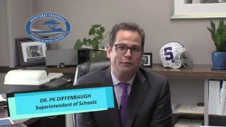 SBAC Testing