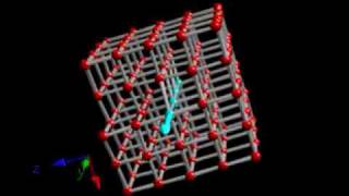 Interactive model of a screw dislocation