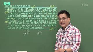 [2019학년도 고3 7월 학력평가 해설강의] 경제- 문병일쌤 : 해설강의 풀버전