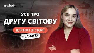 Усе про Другу світову для НМТ з історії