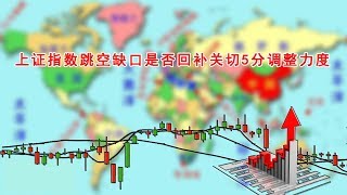 【金融·投资·股票】上证指数跳空缺口是否回补关切5分调整力度（202006011807）