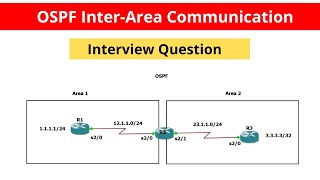 OSPF Inter-Area Communication | Interview Question for Network Engineer | #ccna #ccnp #ospf #cisco
