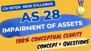 AS 28 in ENGLISH - Impairment of Assets - PART 2 QUESTIONS - CA Inter New Syllabus