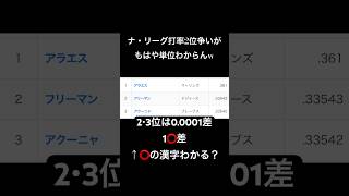 野球クイズ！アクーニャvsフリーマン｜ルイスアラエスを追う2人の打率差の単位わかる？MLBナ・リーグ首位打者タイトル争い #shorts